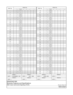 Page 3ISSUE 1 ISSUE 2 ISSUE 3 ISSUE 4
DATE NOVEMBER, 1997 DATE JULY, 1999 DATE JUNE, 2000 DATE
ISSUE 5 ISSUE 6 ISSUE 7 ISSUE 8
DATE DATE DATE DATE
NEAX2400 IMX
Business Features and Specifications
With Fusion Call Control Signaling (FCCS)Revision Sheet 1/8
NDA-24221
PA G E  N o .ISSUE No.
12345678
i123
ii123
iii123
iv
123
v123
vi123
vii23
viii
23
ix3
x3
xi3
xii
3
xiii3
xiv3
xv3
xvi
3
xvii3
xviii3
xix3
xx
3
1123
2123
3123
4
123
5123
6123
7123
8
123
9123
10123
11123
12
123
13123
14123
15123
16
123
17123
18123...