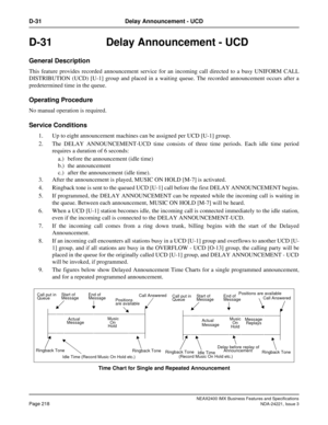 Page 248NEAX2400 IMX Business Features and Specifications
Page 218NDA-24221, Issue 3
D-31 Delay Announcement - UCD
D-31 Delay Announcement - UCD
General Description
This feature provides recorded announcement service for an incoming call directed to a busy UNIFORM CALL
DISTRIBUTION (UCD) [U-1] group and placed in a waiting queue. The recorded announcement occurs after a
predetermined time in the queue.
Operating Procedure
No manual operation is required.
Service Conditions
1. Up to eight announcement machines...