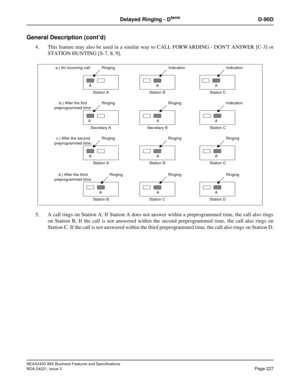 Page 257NEAX2400 IMX Business Features and Specifications
NDA-24221, Issue 3
Page 227
Delayed Ringing - DtermD-90D
General Description (cont’d)
4. This feature may also be used in a similar way to CALL FORWARDING - DONT ANSWER [C-3] or
STATION HUNTING [S-7, 8, 9].
5. A call rings on Station A. If Station A does not answer within a preprogrammed time, the call also rings
on Station B. If the call is not answered within the second preprogrammed time, the call also rings on
Station C. If the call is not answered...