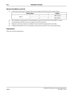 Page 36NEAX2400 IMX Business Features and Specifications
Page 6NDA-24221, Issue 3
A-3 Attendant Console
Service Conditions (cont’d)
15. A PA-CS33 circuit card is required. The switch setting for PA-CS33 (ATI) is shown below:
16. The Attendant Console must be accommodated in one LN only when used in the IMX-U system.
17. A terminating node (FPC) must be assigned in the FCCS network.
18. Identical system data related to Attendant Console should be programmed at all nodes.
19. A different destination for C.O....