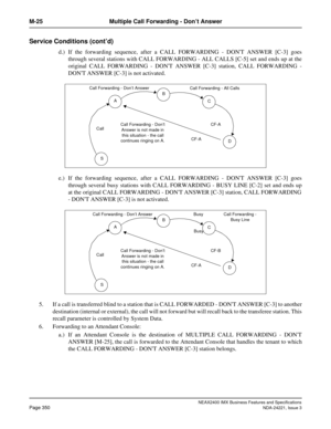 Page 380NEAX2400 IMX Business Features and Specifications
Page 350NDA-24221, Issue 3
M-25 Multiple Call Forwarding - Don’t Answer
Service Conditions (cont’d)
d.) If the forwarding sequence, after a CALL FORWARDING - DONT ANSWER [C-3] goes
through several stations with CALL FORWARDING - ALL CALLS [C-5] set and ends up at the
original CALL FORWARDING - DONT ANSWER [C-3] station, CALL FORWARDING -
DONT ANSWER [C-3] is not activated.
e.) If the forwarding sequence, after a CALL FORWARDING - DONT ANSWER [C-3] goes...