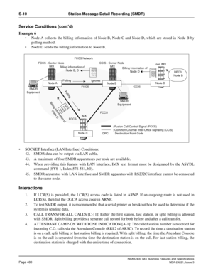 Page 510NEAX2400 IMX Business Features and Specifications
Page 480NDA-24221, Issue 3
S-10 Station Message Detail Recording (SMDR)
Service Conditions (cont’d)
Example 6
 Node A collects the billing information of Node B, Node C and Node D, which are stored in Node B by
polling method.
 Node D sends the billing information to Node B.
 SOCKET Interface (LAN Interface) Conditions:
42. SMDR data can be output via LAN cable.
43. A maximum of four SMDR apparatuses per node are available.
44. When providing this...