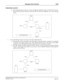 Page 387NEAX2400 IMX Business Features and Specifications
NDA-24221, Issue 3
Page 357
Message Center Interface M-26
Interactions (cont’d)
b.) The shared Message Center also can let the Message Waiting Lamps for both FCCS and non-
FCCS (CCIS) network stations go ON and OFF to inform the telephone user of the message
arrival.
3. In case the Message Center exists only on the side of CCIS network:
a.) Message data will be transmitted to the offered MC (in the figure below, assumed to be connected
to node D), given...