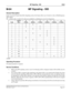 Page 407NEAX2400 IMX Business Features and Specifications
NDA-24221, Issue 3
Page 377
MF Signaling - DID M-84
M-84  MF Signaling - DID
General Description
In the Associated Channel Interoffice Signaling system, this feature allows use of selective codes of Multifrequency
(MF) signals.
MF - (ANSI) codes: A total of 15 codes are available by combining two out of six frequencies.
(ANSI)
Operating Procedure
No manual operation is required.
Service Conditions
1. When using MF signaling system, Least Cost Routing...