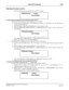 Page 535NEAX2400 IMX Business Features and Specifications
NDA-24221, Issue 3
Page 505
Split Call Forwarding S-99
Operating Procedure (cont’d)
When the destination is an outside trunk, the Dterm displays:
To cancel Call Forwarding from an individual station (Dterm):
1. Cancelling Call Forwarding for an incoming call from a station: 
a.) Confirm that the PAGE (One-Touch Changeover) lamp is on; if the lamp is off, turn the lamp on
by pressing the PAGE key. 
b.) Lift the handset or press the SPEAKER key; receive...