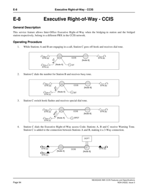 Page 109NEAX2400 IMX CCIS Features and Specifications
Page 94NDA-24222, Issue 3
E-8 Executive Right-of-Way - CCIS
E-8 Executive Right-of-Way - CCIS 
General Description
This service feature allows Inter-Office Executive Right-of-Way when the bridging-in station and the bridged
station respectively, belong to a different PBX in the CCIS network.
Operating Procedure
1. While Stations A and B are engaging in a call, Station C goes off-hook and receives dial tone. 
2. Station C dials the number for Station B and...
