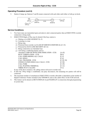 Page 110NEAX2400 IMX CCIS Features and Specifications
NDA-24222, Issue 3
Page 95
Executive Right-of-Way - CCIS E-8
Operating Procedure (cont’d)
5. Station A hangs up; Stations C and B remain connected with each other until either or both go on-hook.
Service Conditions
1. Two burst tones are transmitted upon activation to alert connected parties that an EXECUTIVE override
connection is being made. 
2. EXECUTIVE Right-of-Way may be denied if the busy station is:
a.) Dialing or in LINE LOCKOUT [L-3]
b.) Listening...