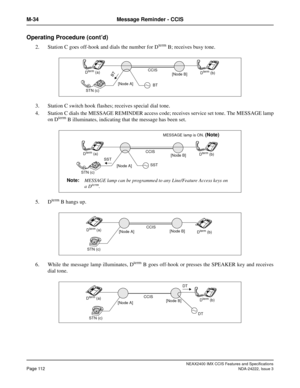 Page 127NEAX2400 IMX CCIS Features and Specifications
Page 112NDA-24222, Issue 3
M-34 Message Reminder - CCIS
Operating Procedure (cont’d)
2. Station C goes off-hook and dials the number for Dterm B; receives busy tone.
3. Station C switch hook flashes; receives special dial tone.
4. Station C dials the MESSAGE REMINDER access code; receives service set tone. The MESSAGE lamp
on D
term B illuminates, indicating that the message has been set.
5. D
term B hangs up.
6. While the message lamp illuminates, D
term B...
