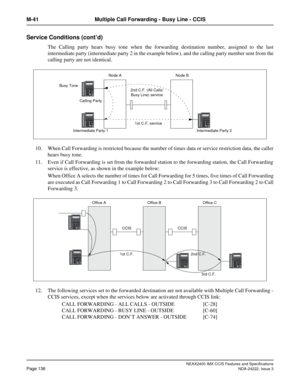 Page 151NEAX2400 IMX CCIS Features and Specifications
Page 136NDA-24222, Issue 3
M-41 Multiple Call Forwarding - Busy Line - CCIS
Service Conditions (cont’d)
The Calling party hears busy tone when the forwarding destination number, assigned to the last
intermediate party (intermediate party 2 in the example below), and the calling party number sent from the
calling party are not identical.
10. When Call Forwarding is restricted because the number of times data or service restriction data, the caller
hears busy...