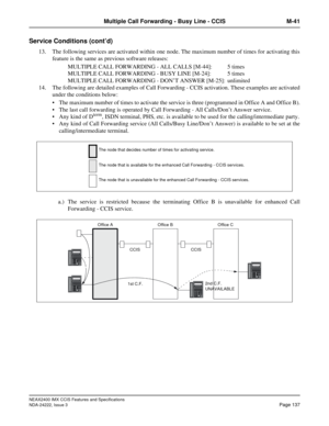 Page 152NEAX2400 IMX CCIS Features and Specifications
NDA-24222, Issue 3
Page 137
Multiple Call Forwarding - Busy Line - CCIS M-41
Service Conditions (cont’d)
13. The following services are activated within one node. The maximum number of times for activating this
feature is the same as previous software releases:
MULTIPLE CALL FORWARDING - ALL CALLS [M-44]: 5 times
MULTIPLE CALL FORWARDING - BUSY LINE [M-24]: 5 times
MULTIPLE CALL FORWARDING - DON’T ANSWER [M-25]: unlimited
14. The following are detailed...