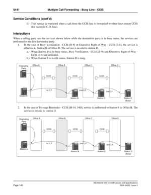 Page 155NEAX2400 IMX CCIS Features and Specifications
Page 140NDA-24222, Issue 3
M-41 Multiple Call Forwarding - Busy Line - CCIS
Service Conditions (cont’d)
f.) This service is restricted when a call from the CCIS line is forwarded to other lines except CCIS
(for example: C.O. line).
Interactions
When a calling party sets the services shown below while the destination party is in busy status, the services are
performed to the first forwarded party.
1. In the case of Busy Verification - CCIS [B-9] or Executive...