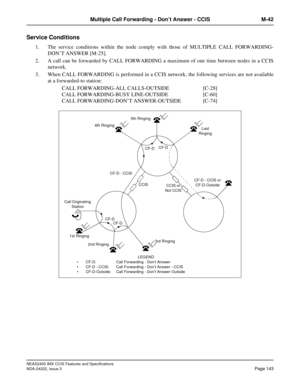 Page 158NEAX2400 IMX CCIS Features and Specifications
NDA-24222, Issue 3
Page 143
Multiple Call Forwarding - Don’t Answer - CCIS M-42
Service Conditions
1. The service conditions within the node comply with those of MULTIPLE CALL FORWARDING-
DON’T ANSWER [M-25].
2. A call can be forwarded by CALL FORWARDING a maximum of one time between nodes in a CCIS
network. 
3. When CALL FORWARDING is performed in a CCIS network, the following services are not available
at a forwarded-to station:
CALL FORWARDING-ALL...