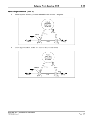 Page 182NEAX2400 IMX CCIS Features and Specifications
NDA-24222, Issue 3
Page 167
Outgoing Trunk Queuing - CCIS O-12
Operating Procedure (cont’d)
3. Station (b) dials Station (c) in the Center Office and receives a busy tone.
4. Station (b) switch hook flashes and receives the special dial tone.
STN (c)
CO Line
STN (a)All Busy
ATT
[Node A]CCIS
[Node B]STN (b) BT BT
PUBLIC 
SWITCHED 
TELEPHONE 
NETWORK
STN (c)
CO Line
STN (a)All Busy
ATT
[Node A]CCIS
[Node B]STN (b) SPDT SPDT
PUBLIC 
SWITCHED 
TELEPHONE 
NETWORK 