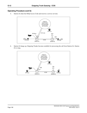 Page 183NEAX2400 IMX CCIS Features and Specifications
Page 168NDA-24222, Issue 3
O-12 Outgoing Trunk Queuing - CCIS
Operating Procedure (cont’d)
5. Station (b) dials the OGQ Access Code and receives a service set tone.
6. Station (b) hangs up. Outgoing Trunks become available for processing the call from Station (b). Station
(b) is rung.
STN (c)
CO Line
STN (a)All Busy
ATT
[Node A]CCIS
[Node B]STN (b) SST SST
PUBLIC 
SWITCHED 
TELEPHONE 
NETWORK
STN (c)
RG
Idle
STN (a)ATT
[Node A]CCIS
[Node B]STN (b)
PUBLIC...