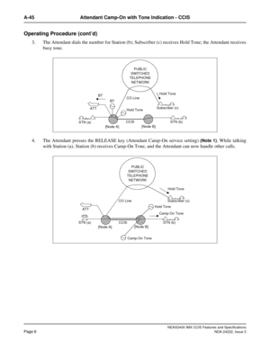 Page 21NEAX2400 IMX CCIS Features and Specifications
Page 6NDA-24222, Issue 3
A-45 Attendant Camp-On with Tone Indication - CCIS
Operating Procedure (cont’d)
3. The Attendant dials the number for Station (b); Subscriber (c) receives Hold Tone; the Attendant receives
busy tone.
4. The Attendant presses the RELEASE key (Attendant Camp-On service setting) 
(Note 1). While talking
with Station (a), Station (b) receives Camp-On Tone, and the Attendant can now handle other calls.
PUBLIC 
SWITCHED 
TELEPHONE 
NETWORK...