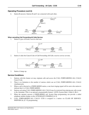 Page 40NEAX2400 IMX CCIS Features and Specifications
NDA-24222, Issue 3
Page 25
Call Forwarding - All Calls - CCIS C-45
Operating Procedure (cont’d)
6. Station B answers; Stations B and C are connected with each other.
When cancelling Call Forwarding-All Calls Service:
1. Station A goes off-hook; receives dial tone.
2. Station A dials the Cancel Code of Call Forwarding-All Calls; receives service set tone.
3. Station A hangs up. 
Service Conditions
1. Stations with this feature set may originate calls and...