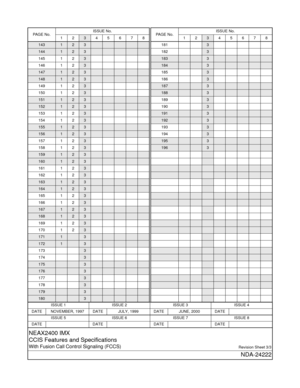 Page 5ISSUE 1 ISSUE 2 ISSUE 3 ISSUE 4
DATE NOVEMBER, 1997 DATE JULY, 1999 DATE JUNE, 2000 DATE
ISSUE 5 ISSUE 6 ISSUE 7 ISSUE 8
DATE DATE DATE DATE
NEAX2400 IMX
CCIS Features and Specifications
With Fusion Call Control Signaling (FCCS)Revision Sheet 3/3
NDA-24222
143123
144123
145123
146
123
147123
148123
149123
150
123
151123
152123
153123
154
123
155123
156123
157123
158
123
159123
160123
161123
162
123
163123
164123
165123
166
123
167123
168123
169123
170
123
17113
17213
1733
174
3
1753
1763
1773
178
3
1793...