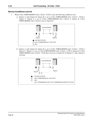 Page 41NEAX2400 IMX CCIS Features and Specifications
Page 26NDA-24222, Issue 3
C-45 Call Forwarding - All Calls - CCIS
Service Conditions (cont’d)
7. When CALL FORWARDING-ALL CALLS - CCIS is used, the following conditions exist:
a.) Station A calls Station B. Station B is set to CALL FORWARDING-ALL CALLS - CCIS to
Station C. Station C is set to CALL FORWARDING-ALL CALLS to Station D. CALL
FORWARDING-ALL CALLS occurs to Station D. 
b.) Station A calls Station B. Station B is set to CALL FORWARDING-ALL CALLS -...