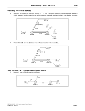 Page 46NEAX2400 IMX CCIS Features and Specifications
NDA-24222, Issue 3
Page 31
Call Forwarding - Busy Line - CCIS C-46
Operating Procedure (cont’d)
6. Station A is called from Station D through a CCIS line. The call is automatically transferred to Station B
which Station A has designated as the call destination. Station D receives ringback tone; Station B is rung.
7. When Station B answers, Stations B and D are connected with each other.
When cancelling CALL FORWARDING-BUSY LINE service:
1. Station A goes...