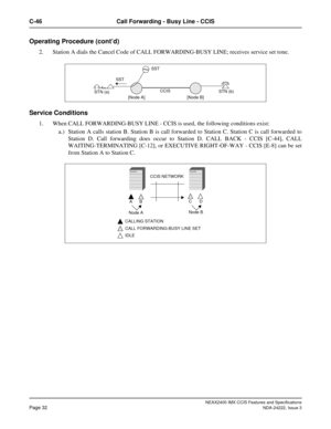 Page 47NEAX2400 IMX CCIS Features and Specifications
Page 32NDA-24222, Issue 3
C-46 Call Forwarding - Busy Line - CCIS
Operating Procedure (cont’d)
2. Station A dials the Cancel Code of CALL FORWARDING-BUSY LINE; receives service set tone.
Service Conditions
1. When CALL FORWARDING-BUSY LINE - CCIS is used, the following conditions exist:
a.) Station A calls station B. Station B is call forwarded to Station C. Station C is call forwarded to
Station D. Call forwarding does occur to Station D. CALL BACK - CCIS...