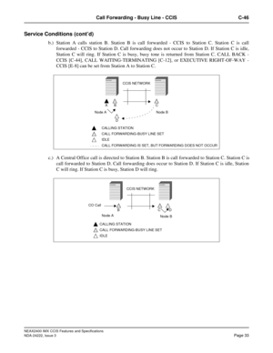 Page 48NEAX2400 IMX CCIS Features and Specifications
NDA-24222, Issue 3
Page 33
Call Forwarding - Busy Line - CCIS C-46
Service Conditions (cont’d)
b.) Station A calls station B. Station B is call forwarded - CCIS to Station C. Station C is call
forwarded - CCIS to Station D. Call forwarding does not occur to Station D. If Station C is idle,
Station C will ring. If Station C is busy, busy tone is returned from Station C. CALL BACK -
CCIS [C-44], CALL WAITING-TERMINATING [C-12], or EXECUTIVE RIGHT-OF-WAY -
CCIS...