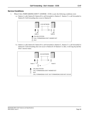 Page 54NEAX2400 IMX CCIS Features and Specifications
NDA-24222, Issue 3
Page 39
Call Forwarding - Don’t Answer - CCIS C-47
Service Conditions
1. When CALL FORWARDING-DON’T ANSWER - CCIS is used, the following conditions exist: 
a.) Station A calls Station B. Station B is call forwarded to Station C. Station C is call forwarded to
Station D. Call forwarding does occur to Station D.
b.) Station A calls Station B. Station B is call forwarded to Station C. Station C is call forwarded to
Station D. Call forwarding...
