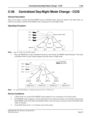 Page 74NEAX2400 IMX CCIS Features and Specifications
NDA-24222, Issue 3
Page 59
Centralized Day/Night Mode Change - CCIS C-56
C-56  Centralized Day/Night Mode Change - CCIS
General Description
This service feature switches the DAY/NIGHT mode of Satellite Nodes which are linked to the Main Node via
CCIS, in accordance with the DAY/NIGHT mode switching [A-3] at the Main Node.
Operating Procedure
Note:
Node B - Node E are Satellite Nodes.
1. Press the NIGHT key on the Attendant Console for each Tenant; the NIGHT...