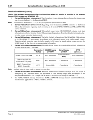 Page 77NEAX2400 IMX CCIS Features and Specifications
Page 62NDA-24222, Issue 3
C-57 Centralized System Management Report - CCIS
Service Conditions (cont’d)
(Series 7400 software enhancement) Service Conditions when this service is provided in the network
through FCCS groups and NEAX2000 IVS:
1.(Series 7400 software enhancement) The Centralized System Message Report feature for this network
may be controlled only by the Centralized MAT.
Note:
See Centralized Maintenance - CCIS [C-167] for explanation of the...