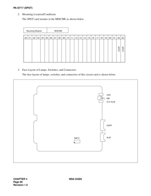 Page 115CHAPTER 4 NDA-24282
Pag e 9 6
Revision 1.0
PA-GT17 (SPGT)
2. Mounting Location/Conditions
The SPGT card mounts in the MISCME as shown below.
3. Face Layout of Lamps, Switches, and Connectors
The face layout of lamps, switches, and connectors of this circuit card is shown below.
00 01 02 03 04 05 06 07 08 09 10 11 12 13 14 15 16 17 18 19 20 21 22 23
Mounting Module MISCME
SPGTSPGT
SW10OPE
MB
CLK ALM
DSPP
ALM 