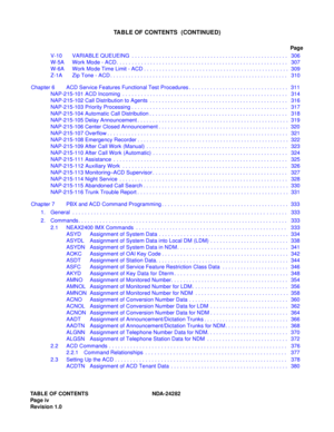 Page 13TABLE OF CONTENTS NDA-24282
Pag e iv
Revision 1.0
TABLE OF CONTENTS  (CONTINUED)
Page
V-10 VARIABLE QUEUEING  . . . . . . . . . . . . . . . . . . . . . . . . . . . . . . . . . . . . . . . . . . . . . . . . . . . .  306
W-5A Work Mode - ACD . . . . . . . . . . . . . . . . . . . . . . . . . . . . . . . . . . . . . . . . . . . . . . . . . . . . . . . . .  307
W-6A Work Mode Time Limit - ACD . . . . . . . . . . . . . . . . . . . . . . . . . . . . . . . . . . . . . . . . . . . . . . . .  309
Z-1A Zip Tone -...