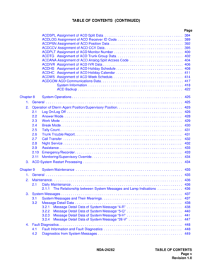 Page 14NDA-24282 TABLE OF CONTENTS
Pag e v
Revision 1.0
TABLE OF CONTENTS  (CONTINUED)
Page
ACDSPL Assignment of ACD Split Data  . . . . . . . . . . . . . . . . . . . . . . . . . . . . . . . . . . . . . . . . .  384
ACDLOG Assignment of ACD Receiver ID Code. . . . . . . . . . . . . . . . . . . . . . . . . . . . . . . . . . .  389
ACDPSN Assignment of ACD Position Data  . . . . . . . . . . . . . . . . . . . . . . . . . . . . . . . . . . . . . .  392
ACDCCV Assignment of ACD CCV Data . . . . . . . . . . . . . . ....