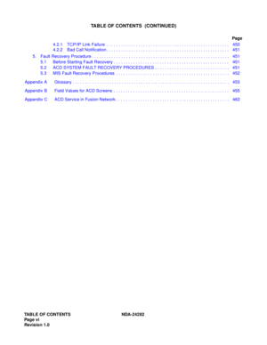 Page 15TABLE OF CONTENTS NDA-24282
Pag e vi
Revision 1.0
TABLE OF CONTENTS  (CONTINUED)
Page
4.2.1 TCP/IP Link Failure  . . . . . . . . . . . . . . . . . . . . . . . . . . . . . . . . . . . . . . . . . . . . . . . . . . .  450
4.2.2 Bad Call Notification . . . . . . . . . . . . . . . . . . . . . . . . . . . . . . . . . . . . . . . . . . . . . . . . . . .  451
5. Fault Recovery Procedure . . . . . . . . . . . . . . . . . . . . . . . . . . . . . . . . . . . . . . . . . . . . . . . . . . . . . . . . .   451
5.1...