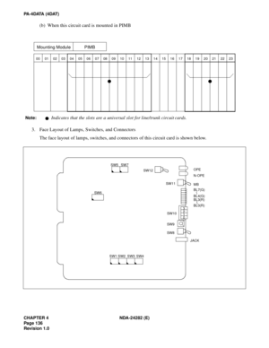 Page 155CHAPTER 4 NDA-24282 (E)
Pag e 1 36
Revision 1.0
PA-4DATA (4DAT)
(b) When this circuit card is mounted in PIMB
3. Face Layout of Lamps, Switches, and Connectors
The face layout of lamps, switches, and connectors of this circuit card is shown below.
Mounting Module PIMB
01 02 03 04 05 06 07 08 09 10 11 12 13 14 15 16 17 18 19 20 21 22 23 00
Note:Indicates that the slots are a universal slot for line/trunk circuit cards. 
3 
2 
1 
0 
OPE
N-OPE
MB
BL7(G)
BL4(G)
BL3(R)
BL0(R)
JACK SW5 SW7
SW6
SW1 SW2 SW3...