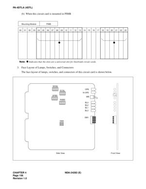 Page 175CHAPTER 4 NDA-24282 (E)
Pag e 1 56
Revision 1.0
PA-4DTLA (4DTL)
(b) When this circuit card is mounted in PIMB
 
3. Face Layout of Lamps, Switches, and Connectors
The face layout of lamps, switches, and connectors of this circuit card is shown below.
Mounting Module PIMB
01 02 03 04 05 06 07 08 09 10 11 12 13 14 15 16 17 18 19 20 21 22 23 00
Note:      Indicates that the slots are a universal slot for line/trunk circuit cards. 
OPE
N-OPE
MB
BL3
BL2
BL1
BL0 RFBS
ECSL
SW1
SFBS
RSBS
SW0
Front View Side View 