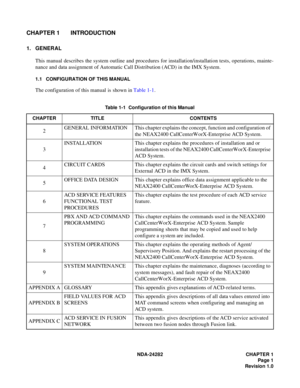 Page 20NDA-24282 CHAPTER 1
Page 1
Revision 1.0
CHAPTER 1 INTRODUCTION
1. GENERAL
This manual describes the system outline and procedures for installation/installation tests, operations, mainte-
nance and data assignment of Automatic Call Distribution (ACD) in the IMX System.
1.1 CONFIGURATION OF THIS MANUAL
The configuration of this manual is shown in Table 1-1.
Table 1-1  Configuration of this Manual
CHAPTER TITLE CONTENTS
2GENERAL  INFORMATION This chapter explains the concept, function and configuration of...
