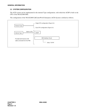 Page 25CHAPTER 2 NDA-24282
Pag e 6
Revision 1.0
GENERAL INFORMATION
2.3 SYSTEM CONFIGURATION
The ACD system can be implemented in the internal  Type configuration, with which the ACDP is built in the
CPU of the NEAX2400 IMX.
The configuration of the NEAX2400 CallCenterWorX-Enterprise (ACD) System is defined as follows.
ACDP
MIS Interface Circuit
Ether: TCP/IP Built-in CPU
Provided with External LAN
cable connected from the PBX
External Type
Single CPU configuration (Figure 2-2)
Dual CPU configuration (Figure...