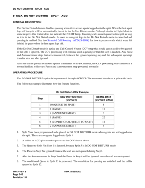 Page 261CHAPTER 5 NDA-24282 (E)
Pag e 2 42
Revision 1.0
DO NOT DISTURB - SPLIT - ACD
D-133A DO NOT DISTURB - SPLIT - ACD
GENERAL DESCRIPTION
The Do Not Disturb feature disables queuing when there are no agents logged onto the split. When the last agent
logs off the split will be automatically placed in the Do Not Disturb mode. Although similar to Night Mode in
some respects this feature does not activate the NIGHT lamp. Incoming calls cannot queue to this split as long
as it is in the Do Not Disturb mode. As...