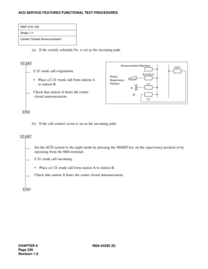 Page 339CHAPTER 6 NDA-24282 (E)
Pag e 3 20
Revision 1.0
ACD SERVICE FEATURES FUNCTIONAL TEST PROCEDURES
(a) If the weekly schedule No. is set as the incoming path: 
(b) If the call control vector is set as the incoming path:
NAP-215-106
Sheet 1/1
Center Closed Announcement
C.O. trunk call origination.
 Place a C.O. trunk call from station A 
to station B.
Check that station A hears the center
 closed announcement.
Set the ACD system to the night mode by pressing the NIGHT key on the supervisory position or by...