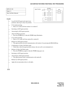 Page 342NDA-24282 (E) CHAPTER 6
Page 323
Revision 1.0
ACD SERVICE FEATURES FUNCTIONAL TEST PROCEDURES
NAP-215-109
Sheet 1/1
After Call Work (Manual)
Log off all ACD agent and supervisory 
positions, then log on only one position.
C.O. trunk incoming.
 Place C.O. trunk call from station A to station C.
Incoming at ACD agent position.
Answering by ACD agent position.
After Call Work activation.
 Press the WORK key so that the WORK lamp illuminates.
C.O. trunk incoming.
 Place a C.O. trunk call from station B to...