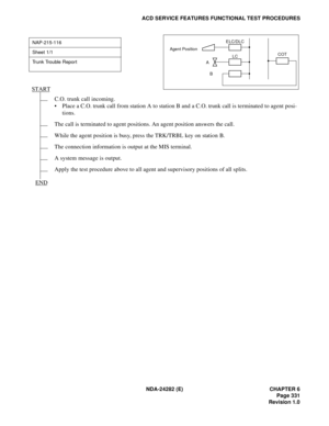 Page 350NDA-24282 (E) CHAPTER 6
Page 331
Revision 1.0
ACD SERVICE FEATURES FUNCTIONAL TEST PROCEDURES
NAP-215-116
Sheet 1/1
Trunk Trouble Report
C.O. trunk call incoming.
 Place a C.O. trunk call from station A to station B and a C.O. trunk call is terminated to agent posi-
tions.
The call is terminated to agent positions. An agent position answers the call.
While the agent position is busy, press the TRK/TRBL key on station B.
The connection information is output at the MIS terminal.
A system message is...