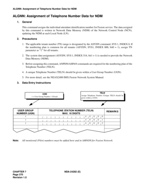 Page 389CHAPTER 7 NDA-24282 (E)
Pag e 3 70
Revision 1.0
ALGNN: Assignment of Telephone Number Data for NDM
ALGNN: Assignment of Telephone Number Data for NDM
1. General
This command assigns the individual attendant identification number for Fusion service. The data assigned
by this command is written in Network Data Memory (NDM) of the Network Control Node (NCN),
updating the NDM at each Local Node (LN). 
2. Precautions
1. The applicable tenant number (TN)  range is designated by the ASYDN command, SYS 1, INDEX...