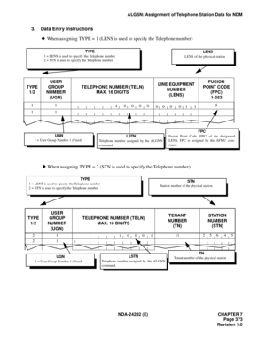 Page 392NDA-24282 (E) CHAPTER 7
Page 373
Revision 1.0
ALGSN: Assignment of Telephone Station Data for NDM
3. Data Entry Instructions
 When assigning TYPE = 1 (LENS is used to specify the Telephone number) 
When assigning TYPE = 2 (STN is used to specify the Telephone number) 
TYPE
1/2USER 
GROUP 
NUMBER
(UGN)TELEPHONE NUMBER (TELN)
MAX. 16 DIGITSLINE EQUIPMENT 
NUMBER 
(LENS)FUSION 
POINT CODE
(FPC)
1-253
115
11
           4      0     0     0     0 0    0     0      0    1      1
     
     
TYPE
1 = LENS is...