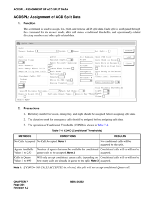 Page 403CHAPTER 7 NDA-24282
Pag e 3 84
Revision 1.0
ACDSPL: ASSIGNMENT OF ACD SPLIT DATA
ACDSPL: Assignment of ACD Split Data
1. Function
This command is used to assign, list, print, and remove ACD split data. Each split is configured through
this command for its answer mode, after call status, conditional thresholds, and operationally-related
directory numbers and other split-related data.
2. Precautions
1. Directory number for assist, emergency, and night should be assigned before assigning split data.
2. The...