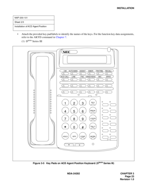 Page 42NDA-24282 CHAPTER 3
Page 23
Revision 1.0
INSTALLATION
 Attach the provided key pad/labels to identify the names of the keys. For the function key data assignments,
refer to the AKYD command in Chapter 7.
(1) D
term Series III
Figure 3-5   Key Pads on ACD Agent Position Keyboard ( Dterm Series III)
NAP-200-101
Sheet 2/3
Installation  of ACD  Agent Position 
HOLD XFR CONF WORK
*0
#TALLY
8 795 462 13LOGONBREAK
RLS CW AUTO/MAN ASSIST EMER TRKTRBL RECALL
ACD CALL LINE FNC HAND/HEAD MIC SPKR 