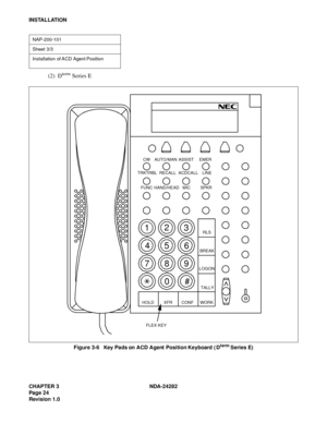 Page 43CHAPTER 3 NDA-24282
Pag e 2 4
Revision 1.0
INSTALLATION
(2) Dterm 
Series E
Figure 3-6   Key Pads on ACD Agent Position Keyboard ( Dterm Series E)
NAP-200-101
Sheet 3/3
Installation  of ACD  Agent Position 
12
3
45 6
789
0# 
CW
ACDCALL LINE TRKTRBL RECALL
FUNC HAND/HEAD MIC SPKR
RLS
BREAK
LOGON
TALLY
WORK CONF XFR HOLD
FLEX KEYASSIST EMER AUTO/MAN 