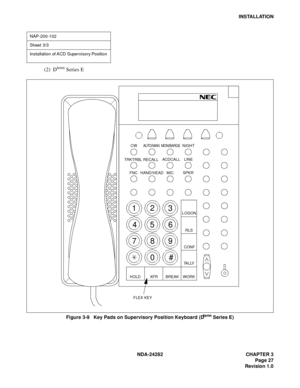 Page 46NDA-24282 CHAPTER 3
Page 27
Revision 1.0
INSTALLATION
(2) Dterm Series E
Figure 3-9   Key Pads on Supervisory Position Keyboard (Dterm Series E)
NAP-200-102
Sheet 3/3
Installation of ACD Supervisory Position
12
3
4 56
789
0# 
CW
ACDCALL LINE
TRKTRBL RECALL
FNC HAND/HEAD MIC SPKR
BREAKRLS
TA L LY
WORKCONF
XFR HOLD
FLEX KEYMON/BARGENIGHTAU TO/ MA N
LOGON 