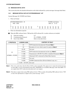 Page 457CHAPTER 9 NDA-24282 (E)
Pag e 4 38
Revision 1.0
SYSTEM MAINTENANCE
3.2 MESSAGE DETAIL DATA
This section describes the detailed information on the faults indicated by system messages (message detail data).
3.2.1 MESSAGE DETAIL DATA OF SYSTEM MESSAGE “4-R”
System Message 4-R: TCP/IP Link Failure
1. Print-out Format
2. Print-out information (typical)
When the PBX software Series 7300 and the ACD software R1 or earlier software are installed
Fault port number: 0-5
Communication Protocol: 03 = ETHER + TCP/IP...