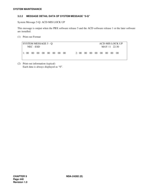 Page 459CHAPTER 9 NDA-24282 (E)
Pag e 4 40
Revision 1.0
SYSTEM MAINTENANCE
3.2.2 MESSAGE DETAIL DATA OF SYSTEM MESSAGE “5-Q”
System Message 5-Q: ACD-MIS LOCK UP
This message is output when the PBX software release 5 and the ACD software release 1 or the later software
are installed.
(1) Print-out Format
(2) Print-out information (typical)
Each data is always displayed as “0”.
:  ACD-MISK UP
SYSTEM MESSAGE 5 - Q                                                                       ACD-MIS LOCK UP
       NEC - ESD...