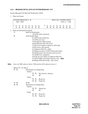 Page 460NDA-24282 (E) CHAPTER 9
Page 441
Revision 1.0
SYSTEM MAINTENANCE
3.2.3 MESSAGE DETAIL DATA OF SYSTEM MESSAGE “6-H”
System Message 6-H: Bad Call Notification (ACD)
1. Print-out Format
2. Print-out information (typical)
Bad Call Notification
 20=ACD trunk connection
ACD Trouble Kind
01=ACD trunk trouble key
14=ACD reset start
15=Insufficient ACD memory
16=Insufficient ACD call record
17=Excessive business station on ACD calls
18=Excessive calls queued
21=Unknown Pilot No. called
24=Illegal execution of ACD...