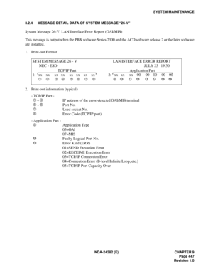 Page 466NDA-24282 (E) CHAPTER 9
Page 447
Revision 1.0
SYSTEM MAINTENANCE
3.2.4 MESSAGE DETAIL DATA OF SYSTEM MESSAGE “26-V”
System Message 26-V: LAN Interface Error Report (OAI/MIS)
This message is output when the PBX software Series 7300 and the ACD software release 2 or the later software
are installed.
1. Print-out Format
2. Print-out information (typical)
- TCP/IP Part -
~ IP address of the error-detected OAI/MIS terminal
~Port No.
Used socket No.
Error Code (TCP/IP part)
- Application Part -
Application...